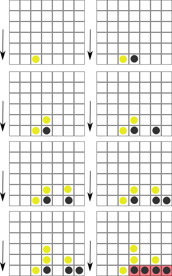 czwórki